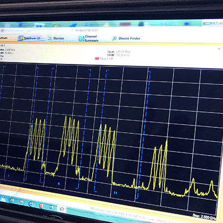 Channel Analysing