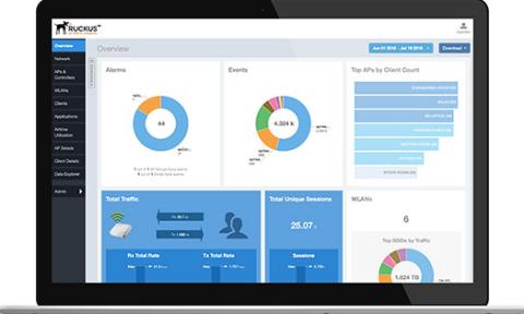 SmartCell Insight Overview